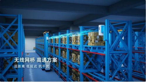 工業(yè)人必看 PLC通信工業(yè)網(wǎng)橋震撼登陸市場(chǎng)，助力普通貨物倉(cāng)儲(chǔ)服務(wù)升級(jí)